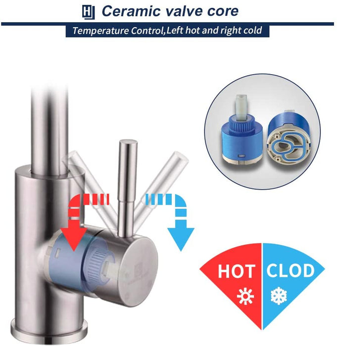 360° drehbar Küchenarmatur aus Edelstahl Wasserhahn Küche Armatur Einhebelmischer Spültischarmatur Mischbatterie Spüle Spültischbatterie Hochdruck