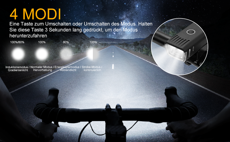 Fahrradlicht LED Set - USB Wiederaufladbare Fahrradlichter Fahrradlampe mit Automatischem Lichtsensor - Wasserdicht Frontlicht Rücklicht