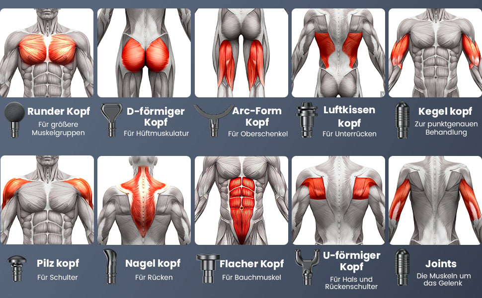 Massagepistole, Tiefen Muskel Massagegerät mit 10 Massageköpfen und 30 Geschwindigkeiten, Deep Tissue Massage Gun mit LCD-Touchscreen