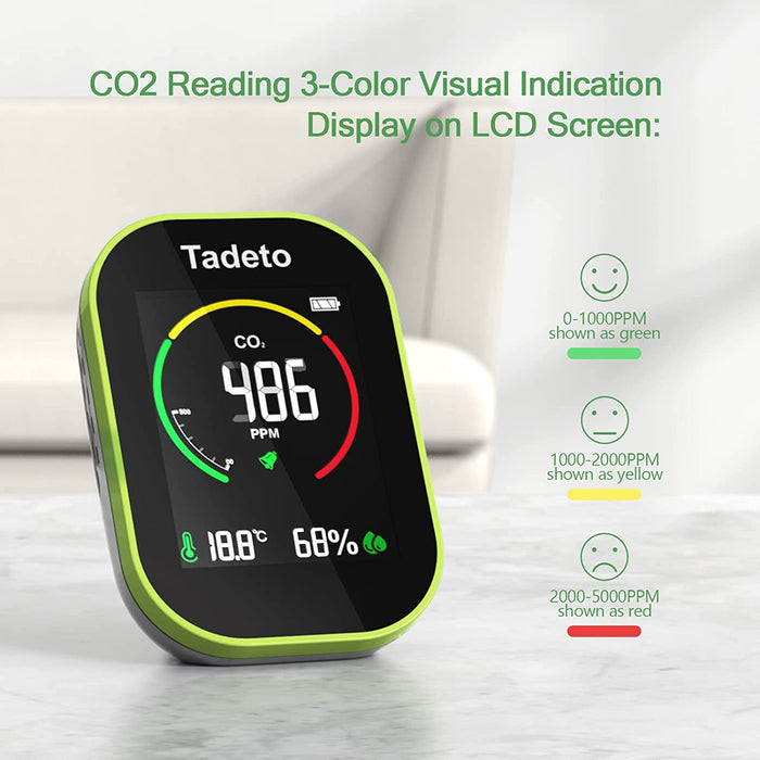 CO2 Messgerät Tadeto 3 in 1 Co2 Melder mit Umgebungstemperatur und Luftfeuchtigkeit, 3,5" Großer Bildschirm mit Einstellbarer Helligkeit co2 Messgerät