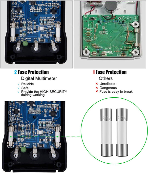 Digitaler Multimeter, Preciva Digitales Mehrfachmessgerät Vielfachmessgerät mit Smart TEST und NCV TEST, Strommessgerät CAT Ⅲ 600 V