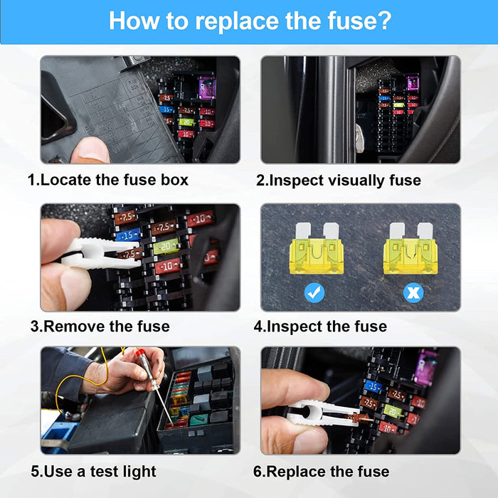 160Pcs Auto Sicherung Set, 96 Mini Flachsicherungen + 64 Standard sicherungen kfz + 1 Sicherungszieher - für PKW/Wohnmobil/LKW/Motorrad