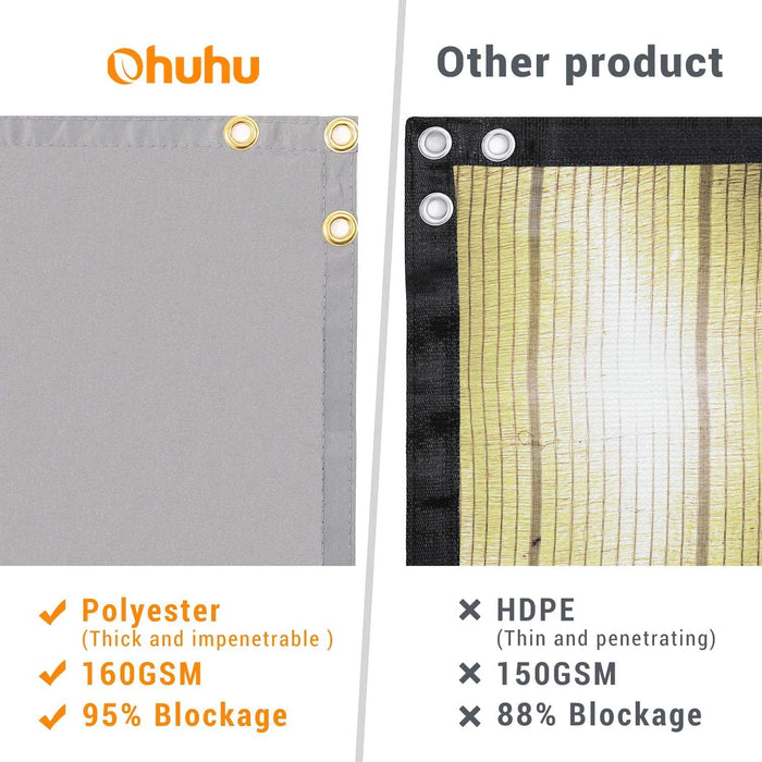 Balkon Sichtschutz, 0,9 x 5 m Sichtschutz Balkonverkleidung Zaunblende Schattiernetz für Balkon, Hinterhof, Terrasse - Uv-Schutz, Reißfest, Windfest