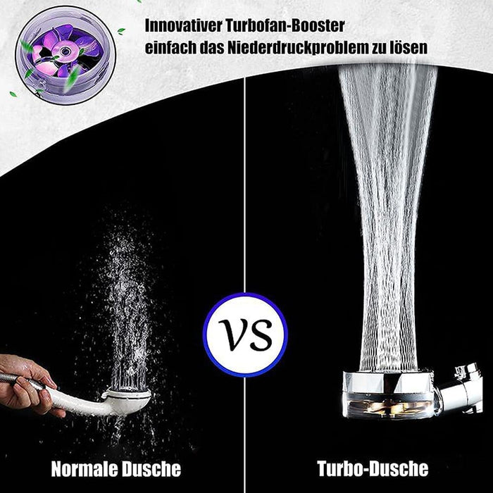 Duschkopf, Hochdruck Duschkopf, Handbrause mit visuelle Turbofan-Schaufeln,360° Drehbarer Shower Head, Wassersparend Brausekopf (Golden)