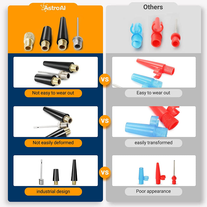 Luftkompressor, Auto Luftpumpe Elektrisch Digital Portable Kompressor 12V mit LCD Bildschirm,35L/Min aufpumpen, für Auto, Fahrrad, Motorrad, Ball