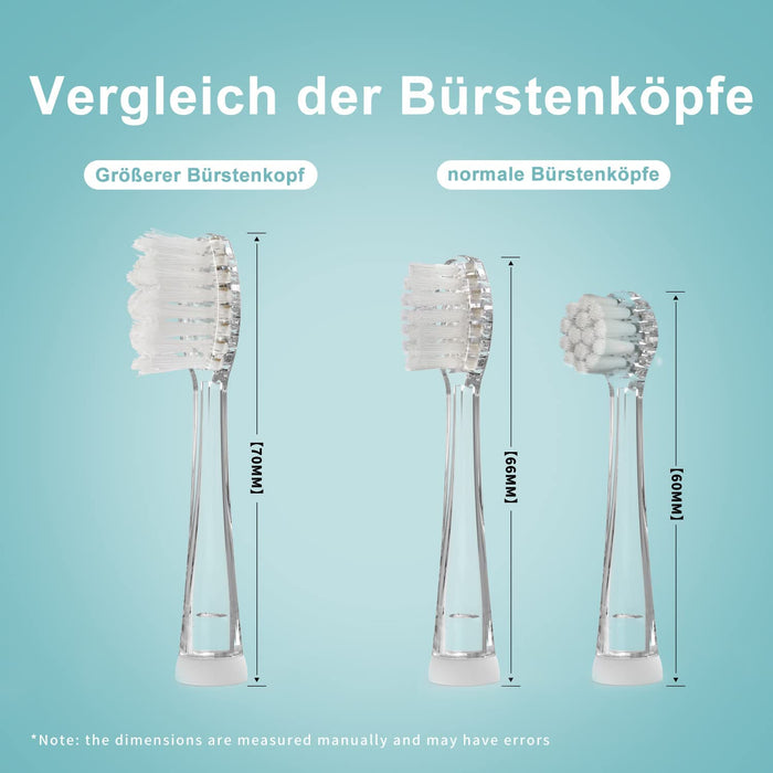 Elektrische Zahnbürste Kinder 6 Monaten bis 4 Jahren, Schallzahnbürste mit LED Licht Aufsteckbürste Smart Timer Wasserdicht IPX7,SG513 (Gray)
