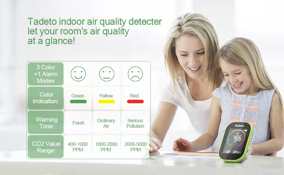 CO2 Messgerät Tadeto 3 in 1 Co2 Melder mit Umgebungstemperatur und Luftfeuchtigkeit, 3,5" Großer Bildschirm mit Einstellbarer Helligkeit co2 Messgerät