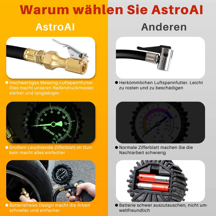 3-IN-1 Reifenfüller mit großem Leuchtende Zifferblatt Reifenfüll-Messgerät(Manometer-Messbereich 0-12Bar 170 PSI) Reifendruckprüfer Luftdruckprüfer