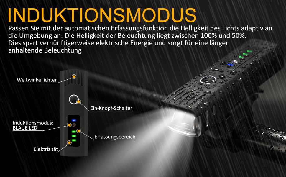 Fahrradlicht LED Set - USB Wiederaufladbare Fahrradlichter Fahrradlampe mit Automatischem Lichtsensor - Wasserdicht Frontlicht Rücklicht