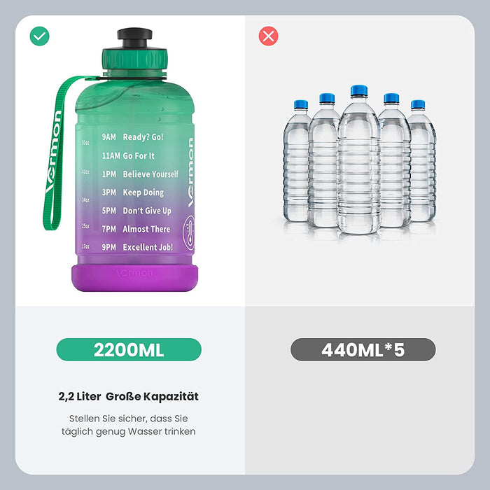 Gallone Trinkflasche Sport 2,2 Liter Motivierende Trinkflasche, Sportflasche Wasserflasche, Fitness Water Bottle Sport, BPA-frei (lila/Grün Verlauf)
