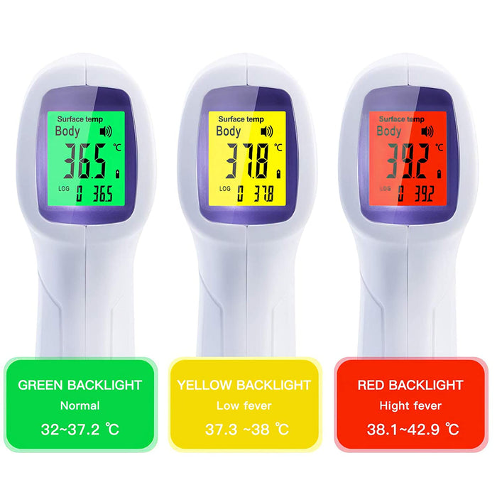 Digitales Infrarot-Stirnthermometer Berührungslose hochpräzise Temperaturmessung， mit sofortiger Ablesung für Babys und Erwachsene