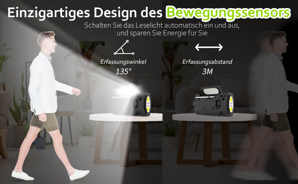 Solarradio, Kurbelradio, Tragbares AM/FM-Radio Wiederaufladbares Dynamo 4000 mAh Radio mit heller Taschenlampe, Bewegungssensor-Leselampe