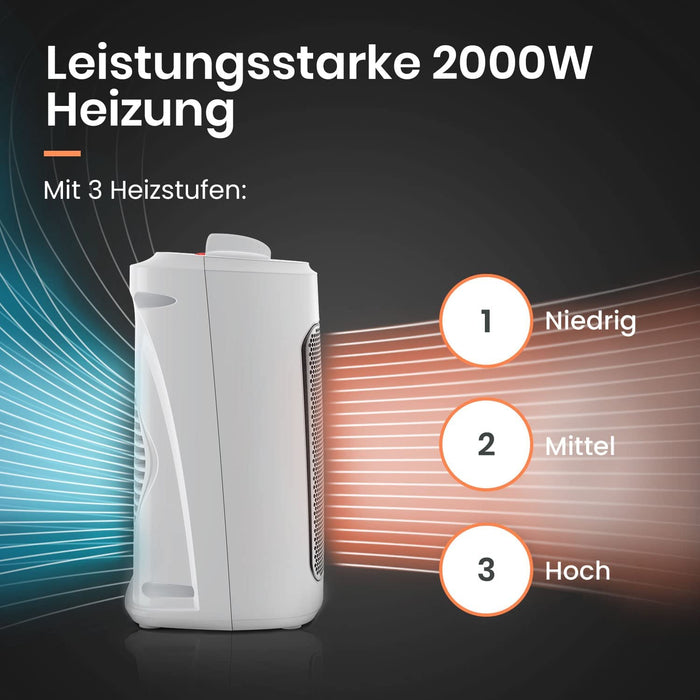 2000W Mini Keramik Heizlüfter mit Kaltstufen und drei Leistungsstufen - für Betrieb im Büro, Wohnzimmer, Schlafzimmer oder Terasse - Weiß