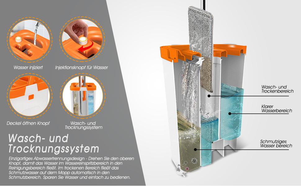 Bodenwischer mit Eimer Set, Flacher Wischmopp und 6 Mikrofaser Pads, Flachmopp für Bodenreinigung - Hergeben 1 Reinigungsbürste