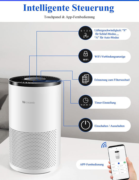 A8 Luftreiniger Allergie mit App Steuerung, 55㎡, H13 HEPA-Kombifilter, Leiser Betrieb, gegen Allergie, Gerüche, Pollen, Luftreiniger für Raucher, weiß