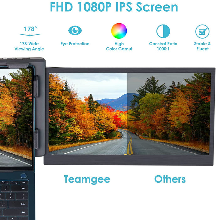 Tragbarer Monitor für Laptop, 13,3" Full HD IPS Display, Tri-Screen Monitor Screen Extender, HDMI/USB-A/Type-C Plug and Play für Windows Chrome & Mac, Funktioniert mit 13"-17" Laptops