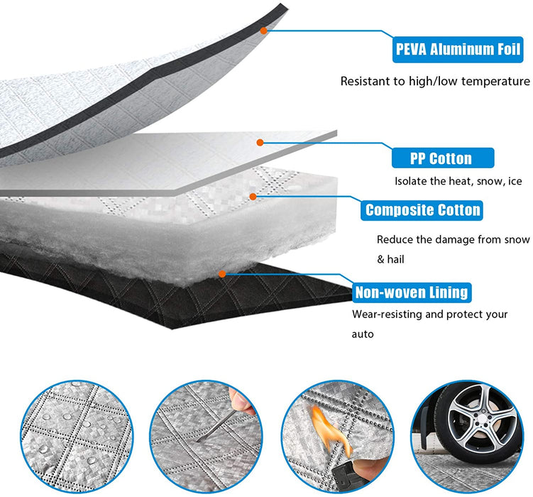 Frontscheibenabdeckung Auto Magnetisch, Windschutzscheibe Abdeckung mit Reflektierenden Rückspiegelabdeckungen, Ultra-Dicke Autoabdeckung