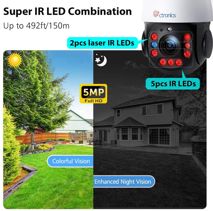 30X Optical Zoom 5MP PTZ Überwachungskamera Aussen, WLAN IP Dome Kamera Outdoor, Menschliche Erkennung, Automatische Verfolgung, 150M Nachtsicht
