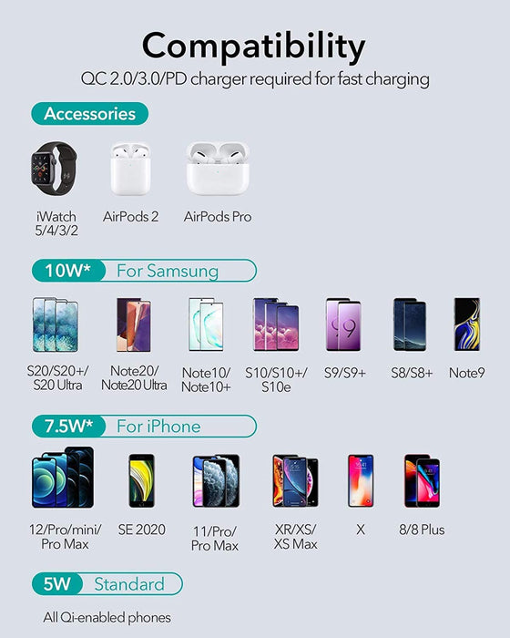 HaloLock 2 in 1 Kabelloses Ladegerät, Fast Dual Wireless Charger, für iPhone 12/12 Pro/12 mini/12 Pro Max, AirPods 2/Pro, Apple Watch 5/4/3/2