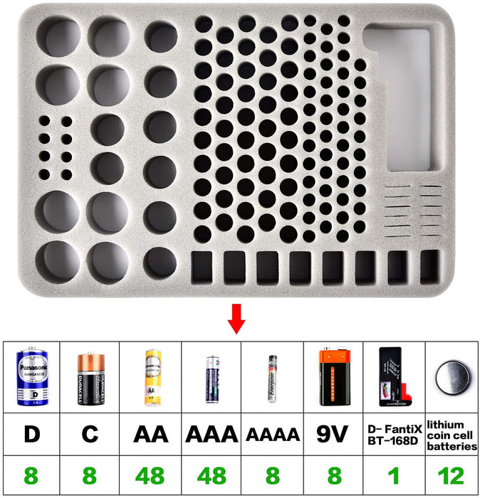 Batteriebox Aufbewahrungsbox Tragetasche mit Batterietester (BT168), Tasche für 140 Batterien AA AAA AAAA 9 V C D Lithium 3 V (ohne Batterien)